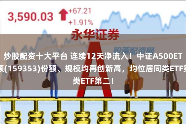 炒股配资十大平台 连续12天净流入！中证A500ETF景顺(159353)份额、规模均再创新高，均位居同类ETF第二！