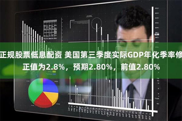 正规股票低息配资 美国第三季度实际GDP年化季率修正值为2.8%，预期2.80%，前值2.80%