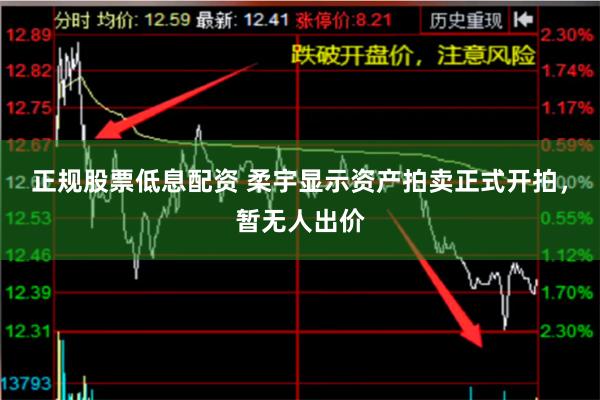 正规股票低息配资 柔宇显示资产拍卖正式开拍，暂无人出价