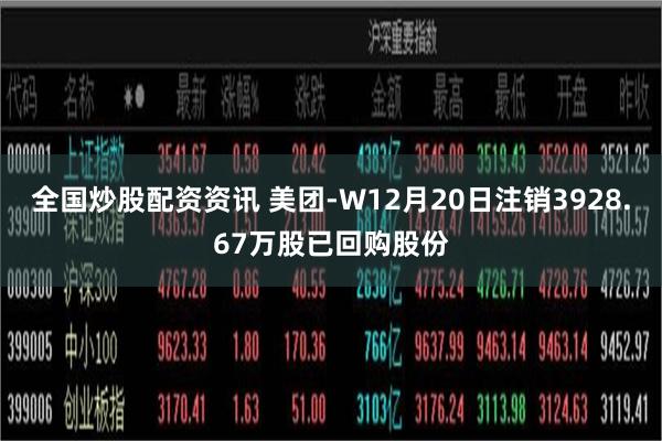 全国炒股配资资讯 美团-W12月20日注销3928.67万股