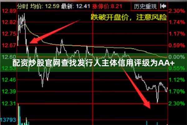 配资炒股官网查找发行人主体信用评级为AA+