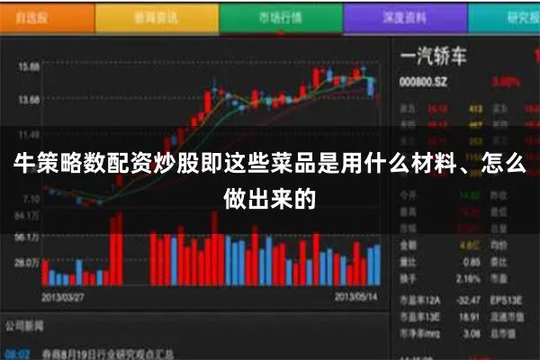牛策略数配资炒股即这些菜品是用什么材料、怎么做出来的