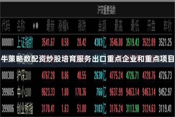 牛策略数配资炒股培育服务出口重点企业和重点项目