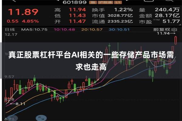 真正股票杠杆平台AI相关的一些存储产品市场需求也走高